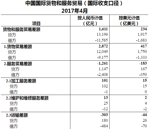 米兰网址